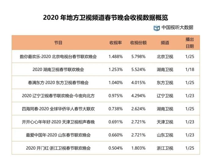 2024年新澳门天天开奖免费查询,系统评估分析_云技术版3.97.594