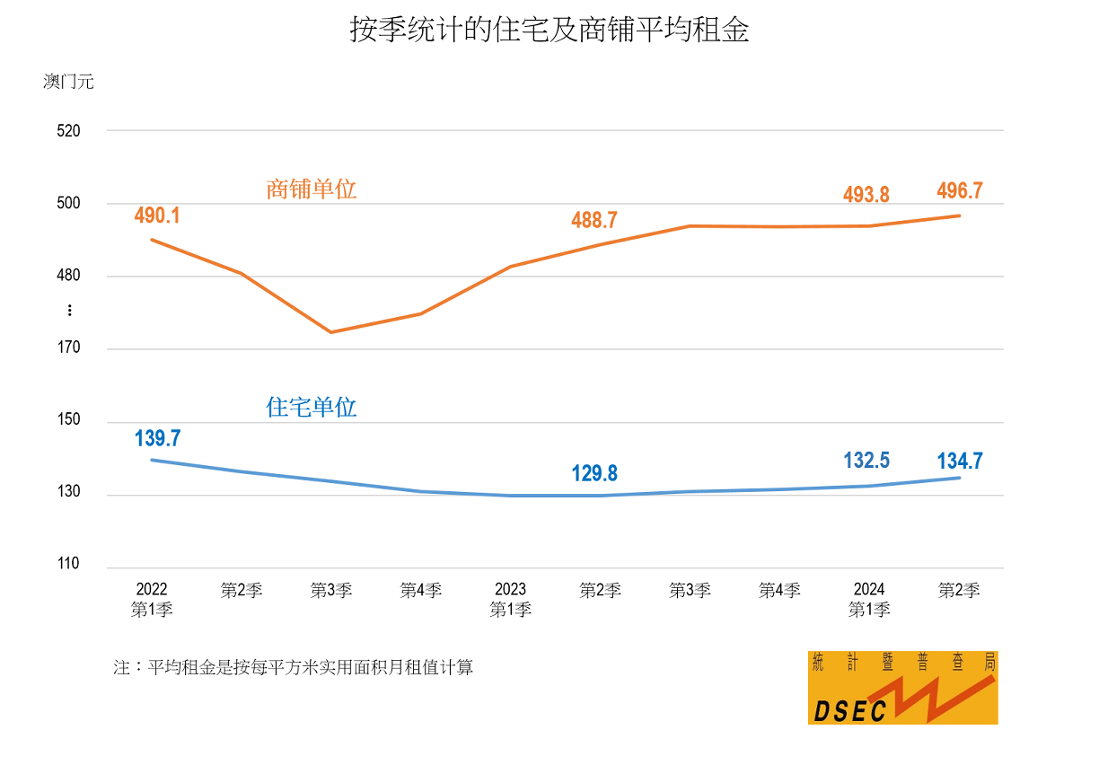 新澳资料大全正版资料2024年免费,策略优化计划_自由版3.97.292