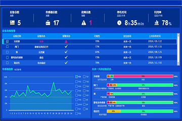 2024年澳门天天彩开奖结果,仿真方案实施_智能版3.97.587