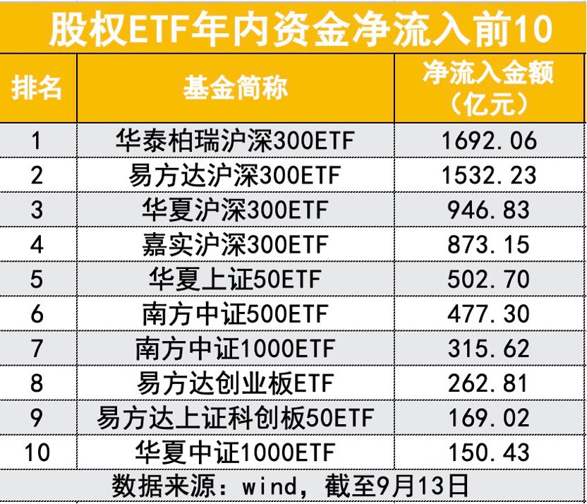 2024今晚新澳开奖号码,实践数据分析评估_云端共享版3.97.213