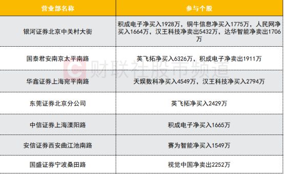 新澳门六开奖结果2024开奖记录,实地数据评估分析_硬件版3.97.389