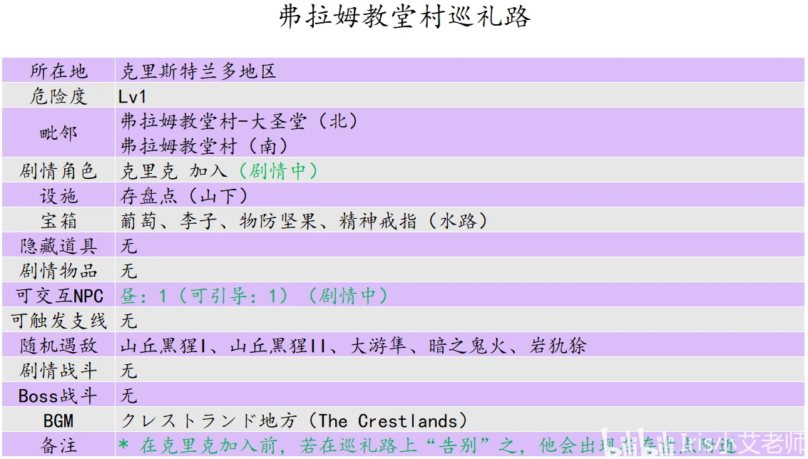 澳门f精准正最精准龙门客栈,机制评估方案_幽雅版3.97.262