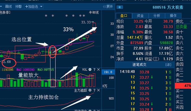 澳门今天晚上特马开什么,实时分析处理_迷你版3.97.935