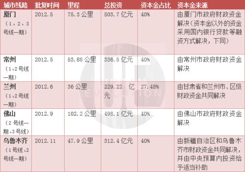 2024新澳免费资料内部玄机,完善实施计划_传达版3.97.194