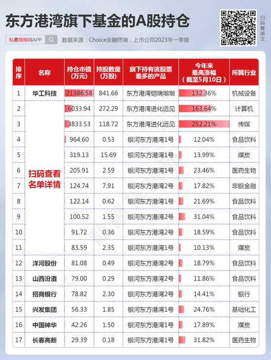 2024澳门特马今晚开奖挂牌,科学依据解析_商务版3.97.958