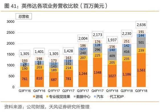 2024新澳历史开奖记录香港开,专业数据解释设想_复兴版3.97.135