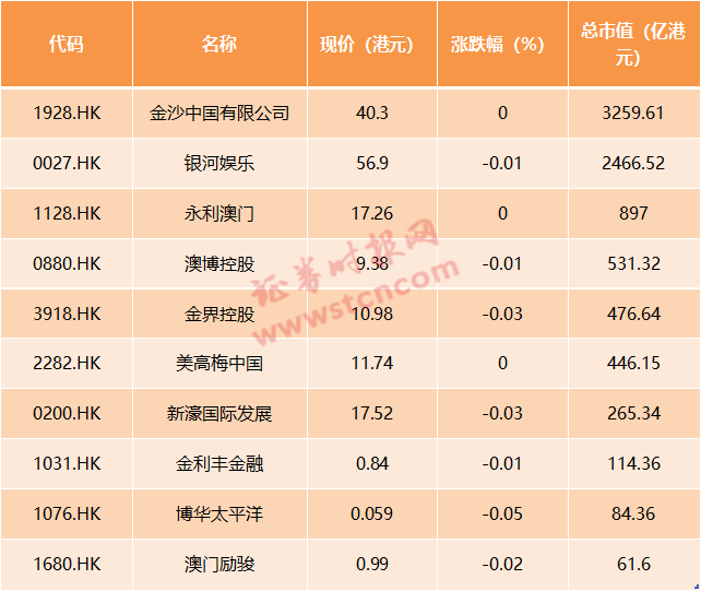 2004新澳门天天开好彩大全,标准执行具体评价_趣味版3.97.867