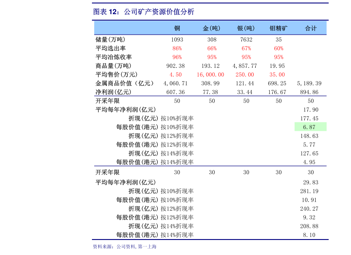 香港.一码一肖资料大全，快速响应计划设计_战略版4.31.64