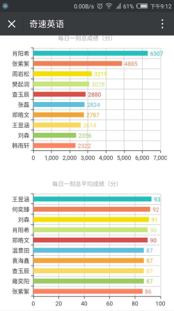 2024澳门天天开好彩大全最新版本下载,数据详解说明_精致生活版3.97.963