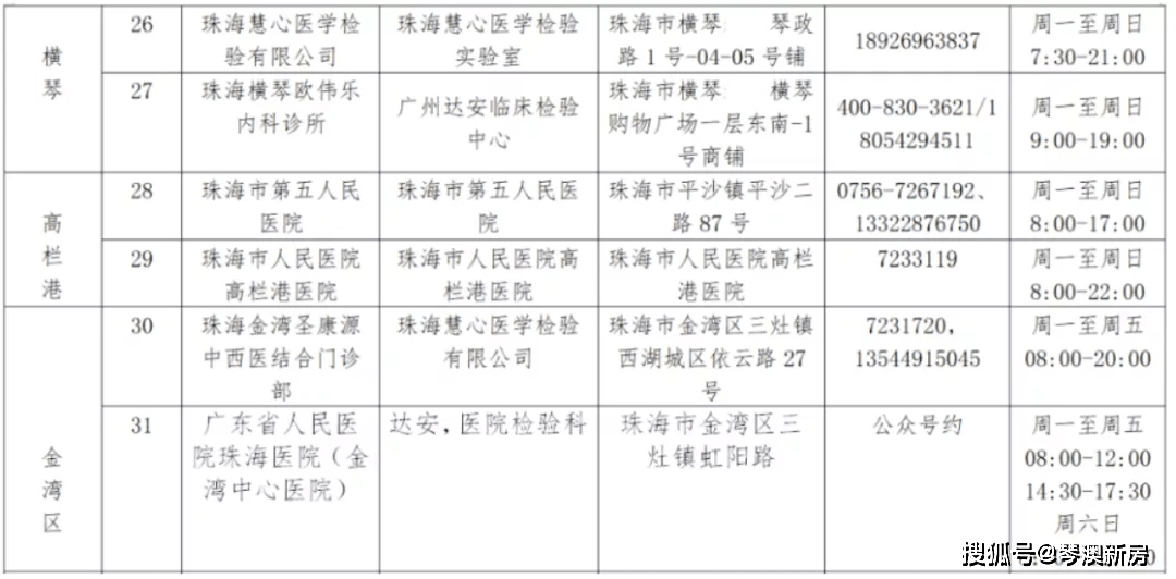 新澳门六开奖结果记录,全面设计实施_专业版3.97.551