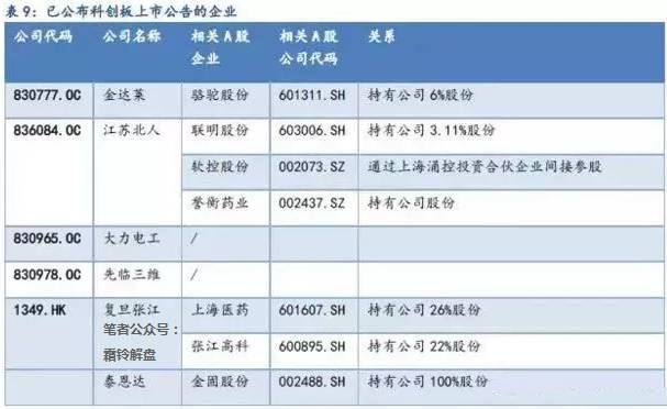 新澳精准资料免费提供，家野中特_V版5.37.65