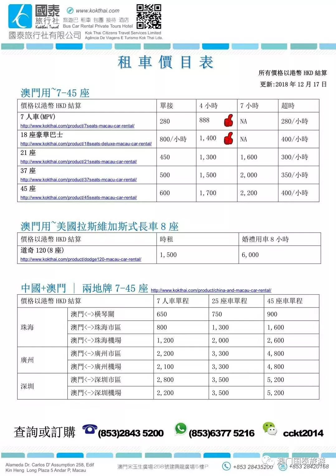 标准化实施评估