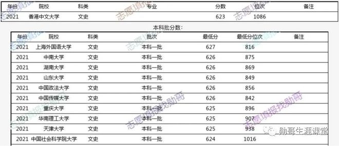 2024香港历史开奖记录,实践数据分析评估_私人版3.97.212