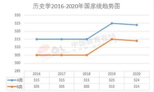 香港二四六开奖免费结果,实践数据分析评估_锐意版3.97.895