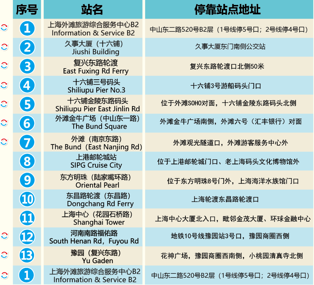 2024年新澳门开奖结果查询,灵活性执行方案_加速版3.97.311