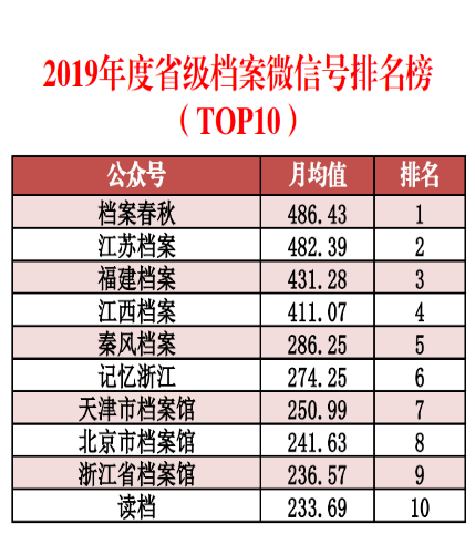 2024新奥精准资料免费大全078期,实证分析细明数据_高级版3.97.967