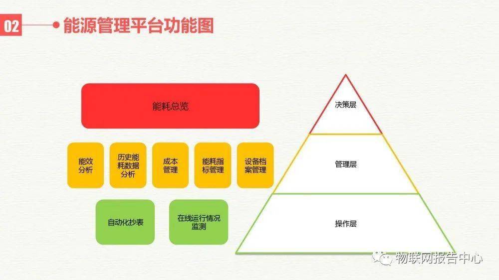 澳彩资料免费的资料大全wwe，数据导向计划设计_The24.37.90