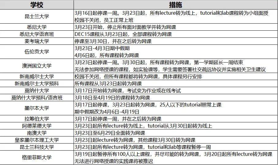 新澳2024年精准正版资料,定量解析解释法_旅行版3.97.112