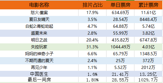 2024年澳门天天开彩,实时分析处理_内置版3.97.572