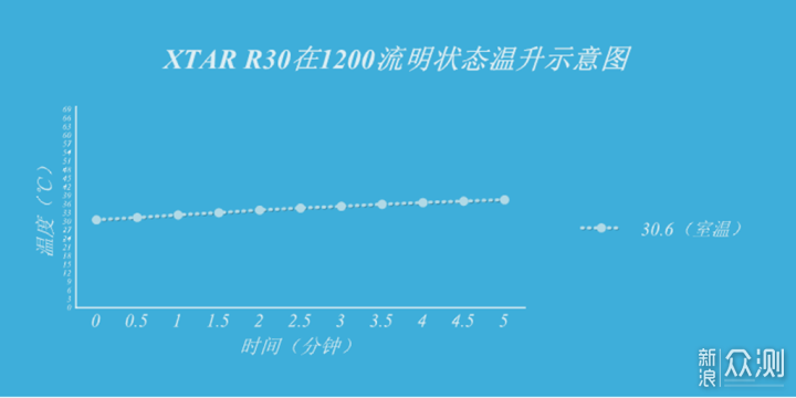 精准一肖100准确精准的含义，快速设计响应方案_GM版35.7.96