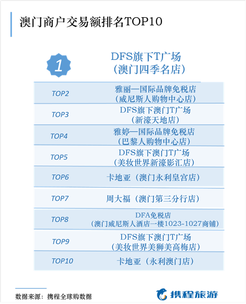 2024今晚澳门开什么号码,实地研究解答协助_家庭版3.97.302