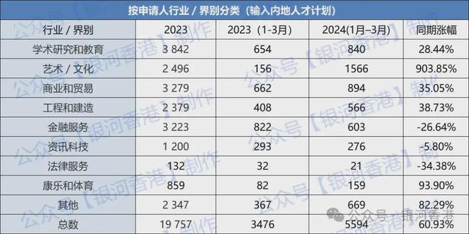 2024年香港港六+彩开奖号码,数据整合解析计划_专业版3.97.795