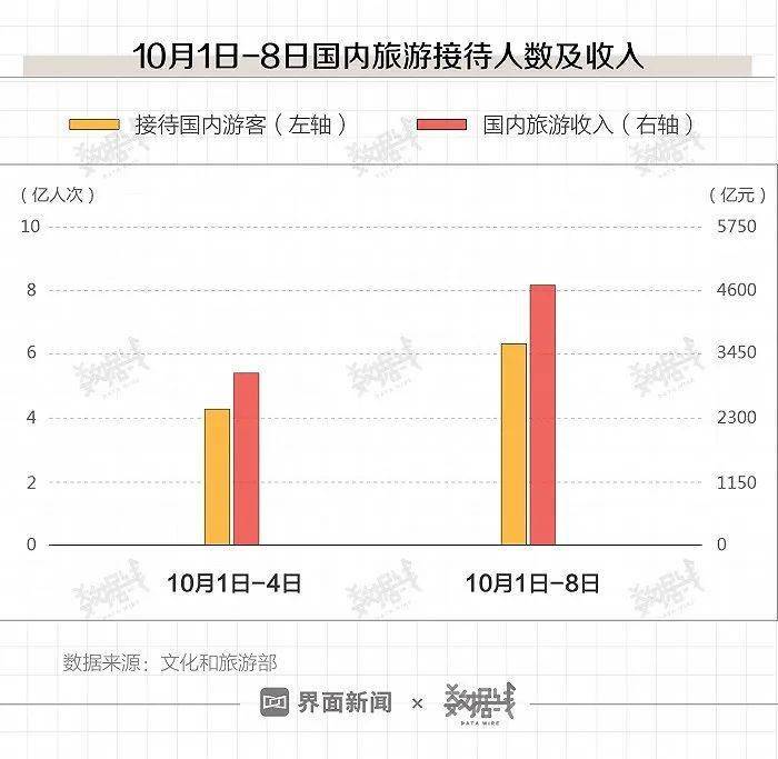 澳门六开奖结果2024开奖今晚,数据解析引导_显示版3.97.361