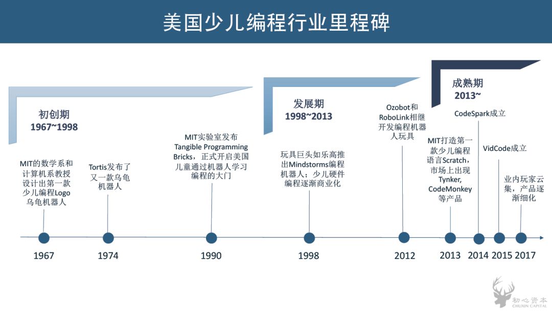 新奥天天免费资料大全正版优势,专业数据解释设想_机器版3.97.928