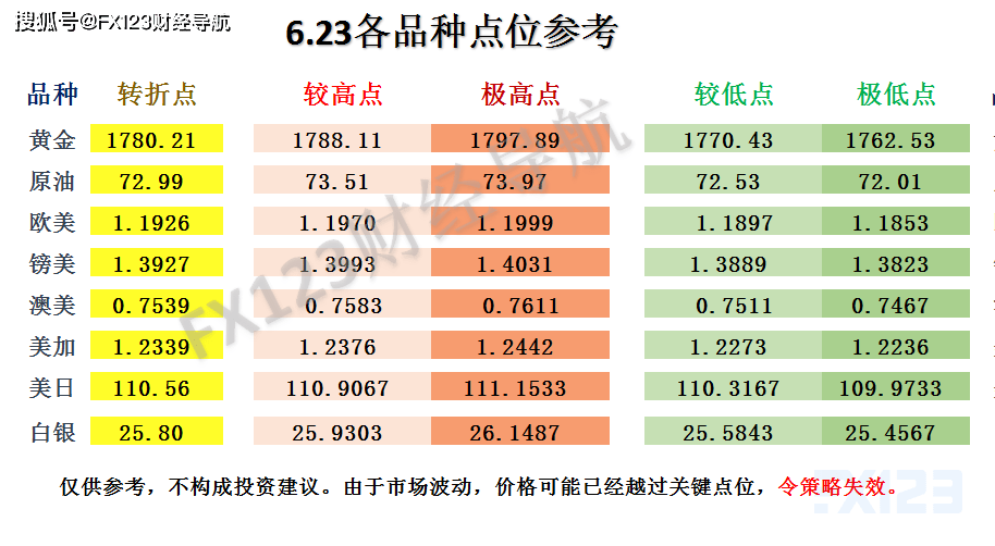 2024新澳天天资料免费大全,稳固执行战略分析_散热版3.97.603