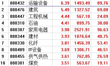 澳门天天彩开奖最快最准,最新碎析解释说法_高效版3.97.304