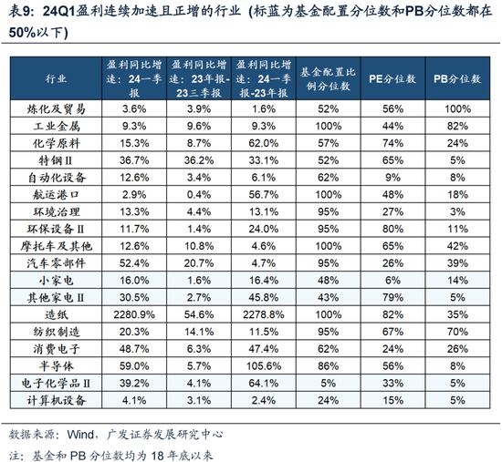 2024澳门天天开好彩,解答配置方案_特色版3.97.390