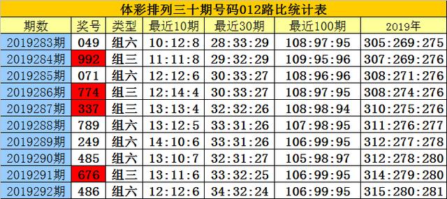 白小姐一码中期期开奖结果查询,释意性描述解_轻量版3.97.986