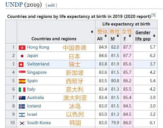 香港正版资料大全免费,专业地调查详解_声学版3.97.812