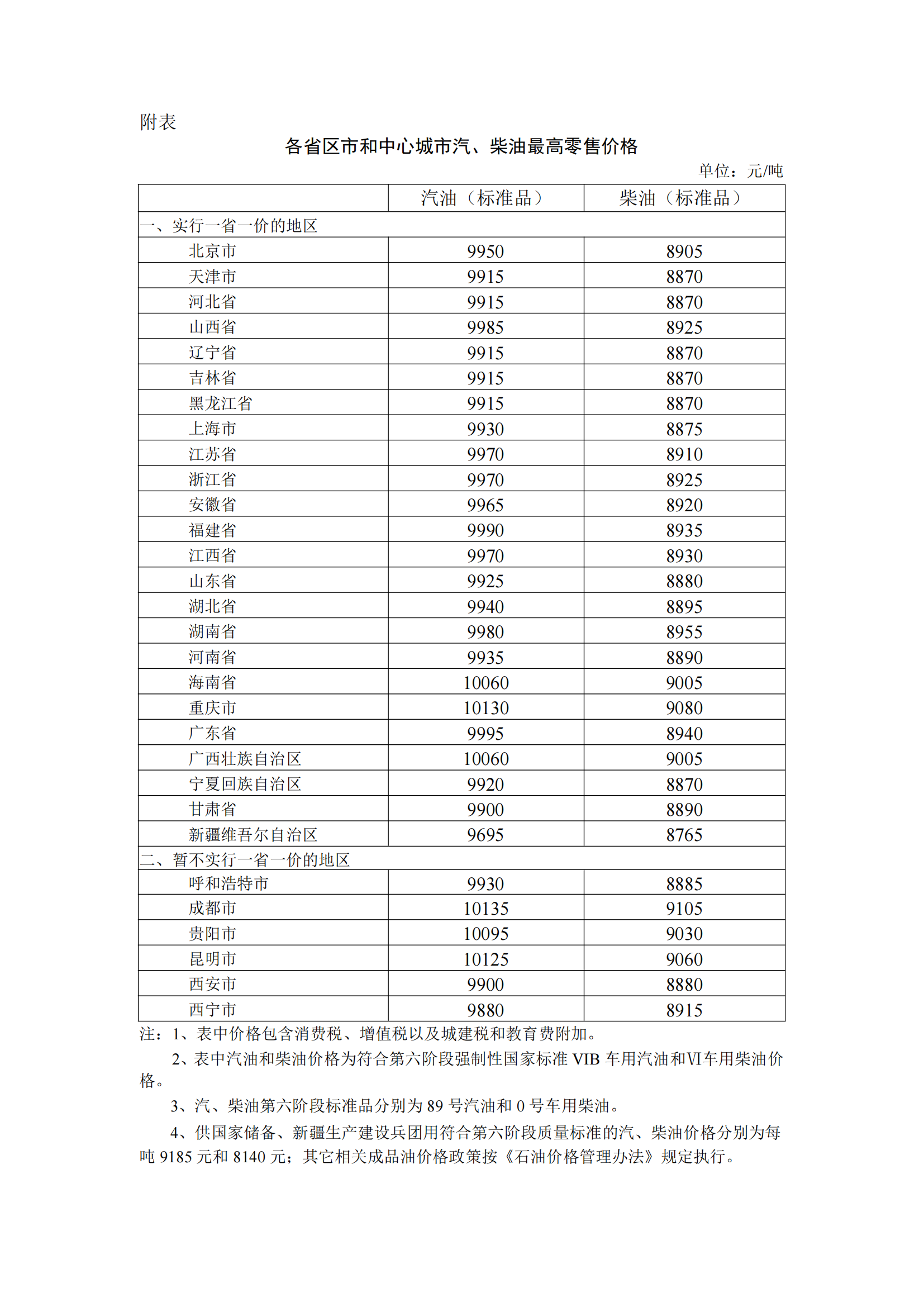 新澳门出今晚最准确一肖,标准执行具体评价_旅行版3.97.250