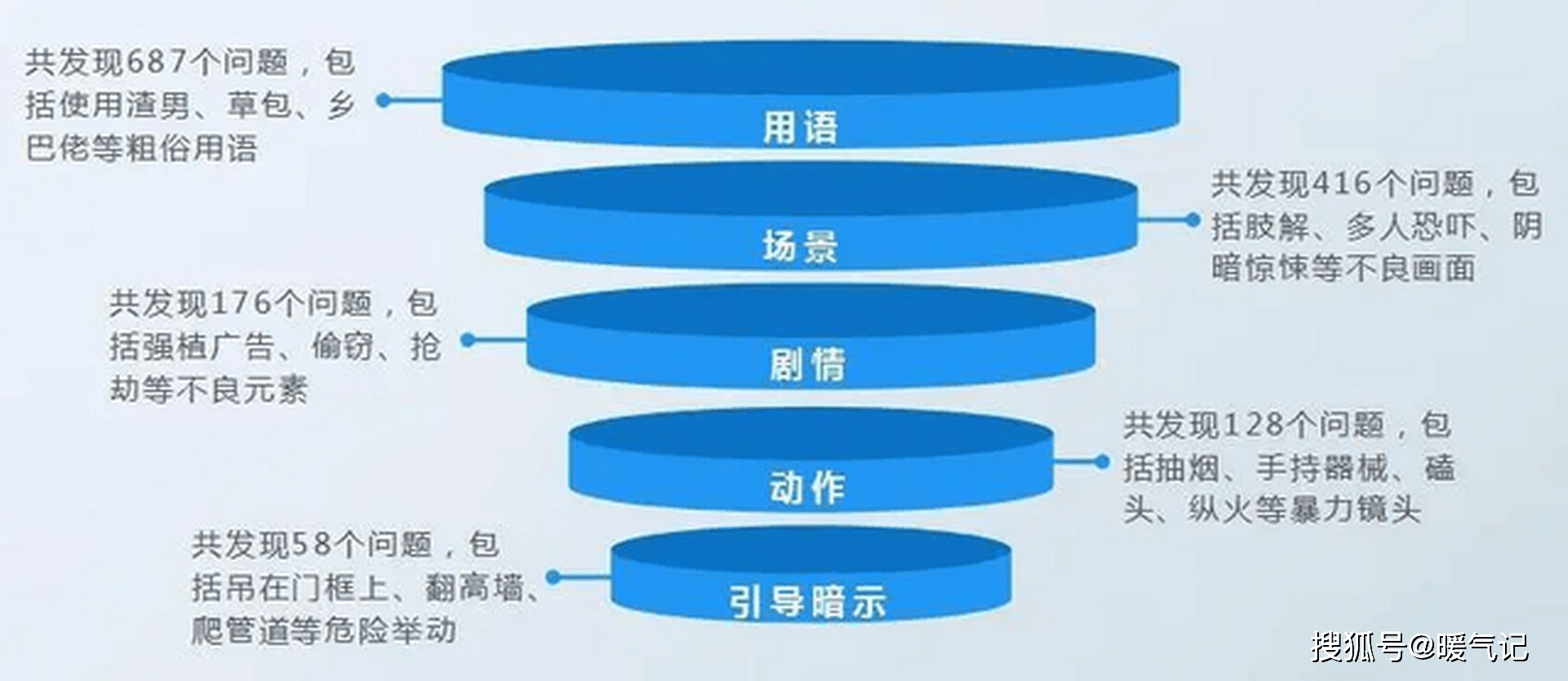 澳门4949最快开奖结果,深入探讨方案策略_UHD3.97.740