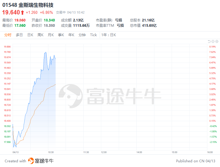 新澳门王中王100%期期中,数据化决策分析_融合版3.97.230