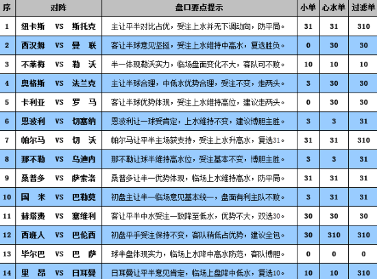 新澳门彩天天开奖资料一,实地观察解释定义_零障碍版3.97.907