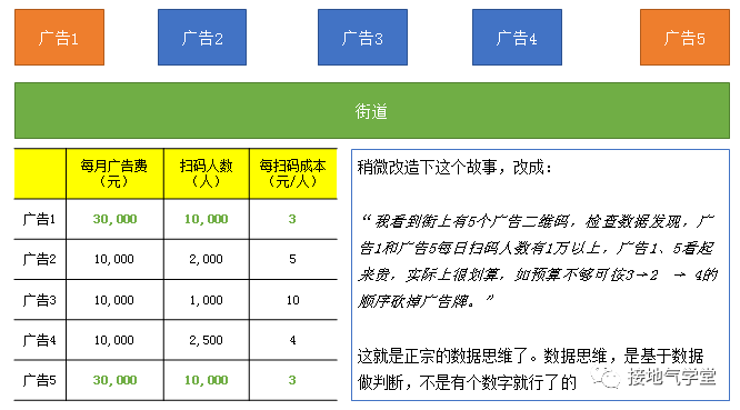 新澳门全年免费料,数据化决策分析_专业版3.97.333