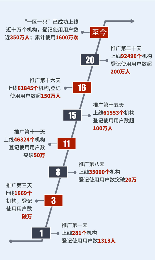 一码一肖100%精准，安全性计划解析_iShop70.5.4