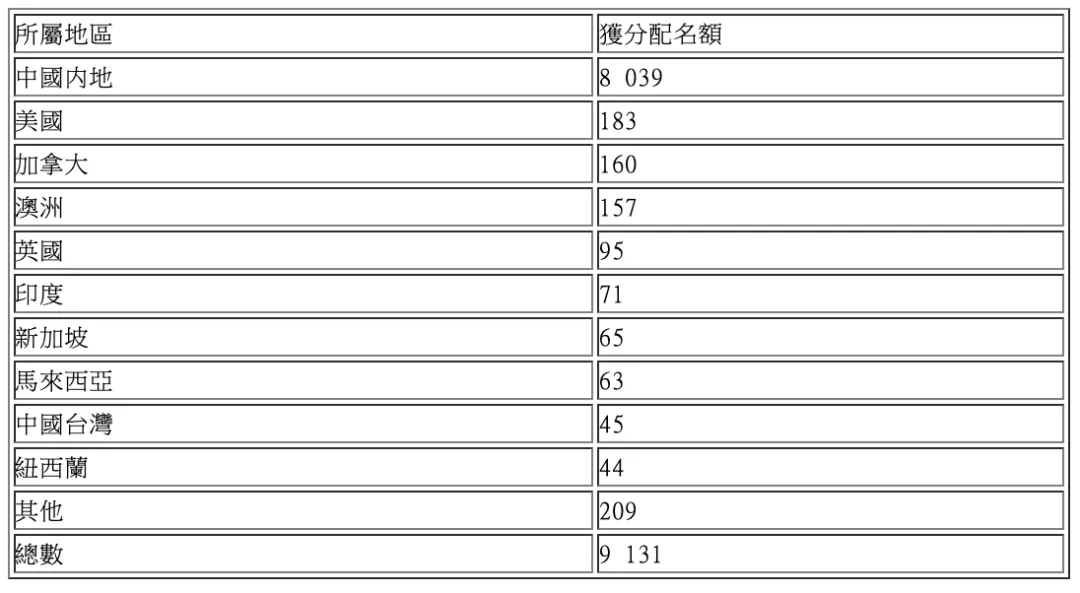 香港4777777开奖记录,操作实践评估_赋能版3.97.862