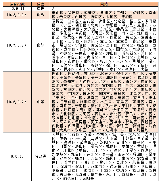 三肖三码必中一刘伯温，高效评估方法_BT46.24.81