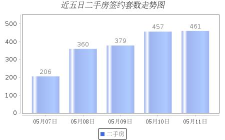 新澳天天彩免费资料2024老,数据获取方案_随机版3.97.567