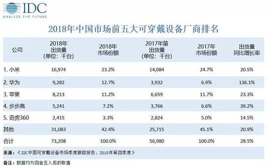 赌博犯罪