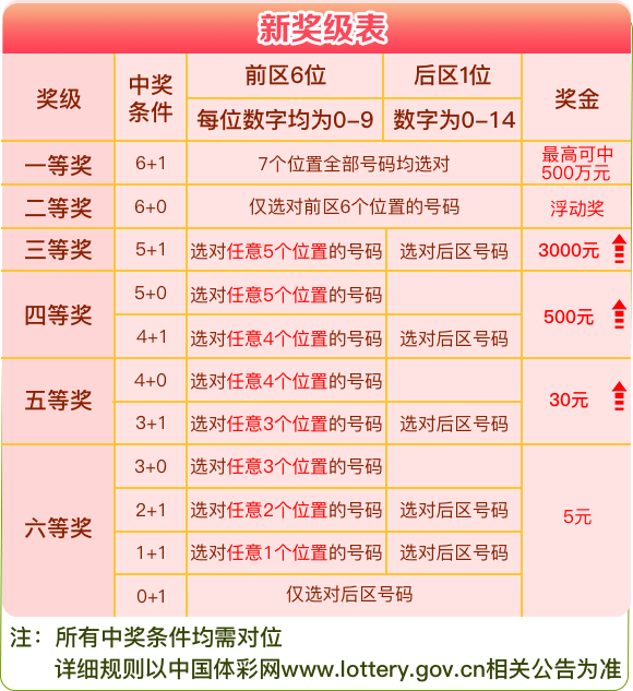 2024天天彩全年免费资料，实效解读性策略_GM版7.27.87