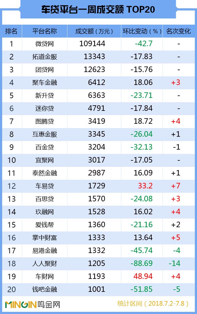 2024全年资料免费大全功能,统计数据详解说明_精致版3.97.612