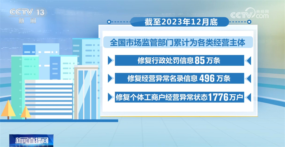 2024年香港正版资料免费直播