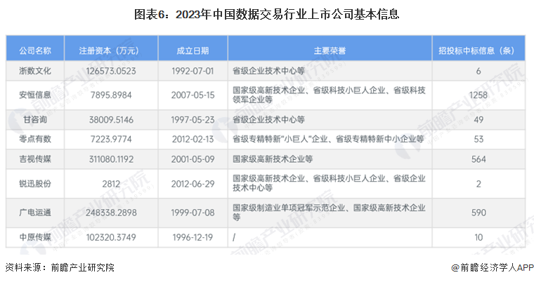 2024澳门今期开奖结果,全方位展开数据规划_高端体验版3.97.568