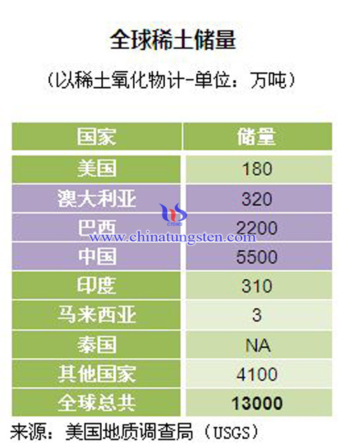 违法犯罪问题 第7页