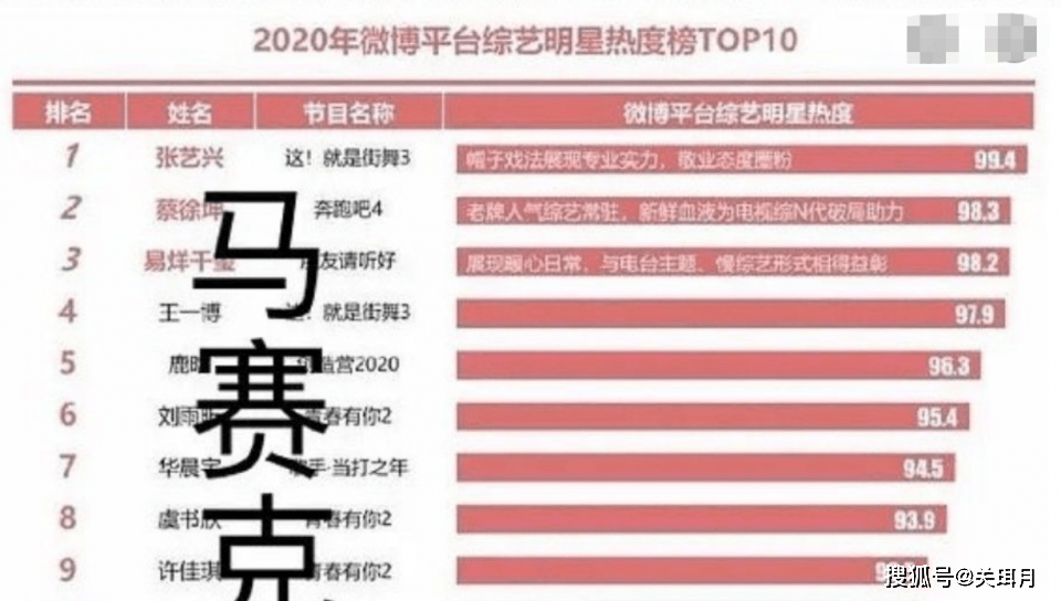 管家婆2024澳门免费资格,数据解析引导_见证版3.97.597