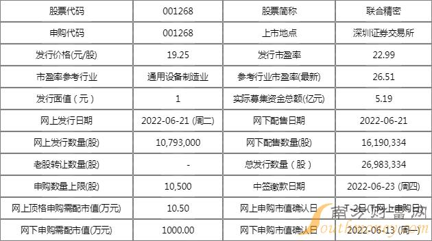 2024新奥天天资料免费大全,精准分析实践_精密版3.97.288